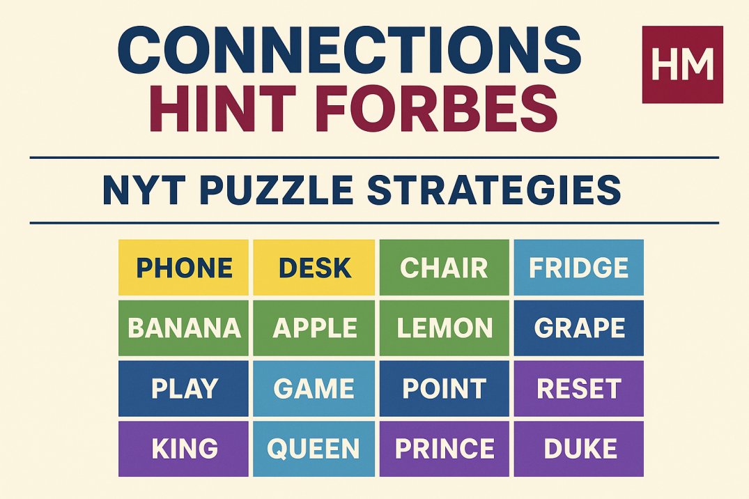 Connections Hint Forbes strategies for NYT Connections puzzle, visual guide by Headlineman.co.uk
